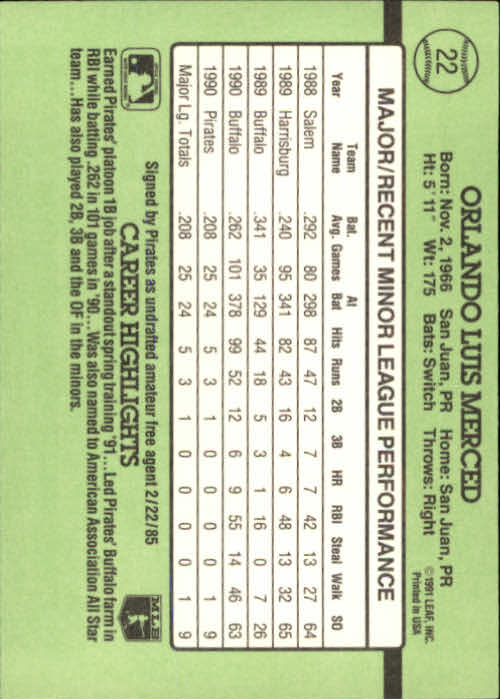 1991 Donruss Rookies #22 Orlando Merced RC back image