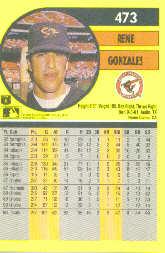 1991 Fleer #473 Rene Gonzales back image