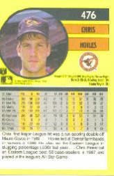 1991 Fleer #476 Chris Hoiles back image