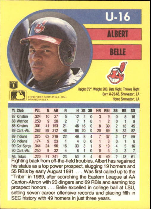 1991 Fleer Update #U16 Albert Belle back image