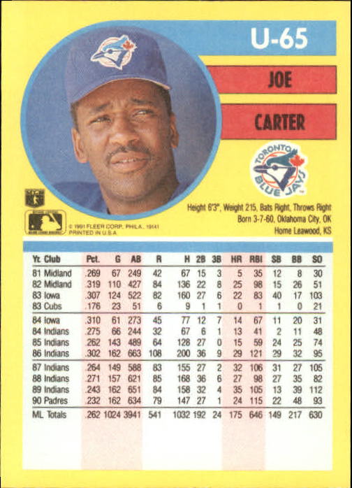 1991 Fleer Update #U65 Joe Carter back image
