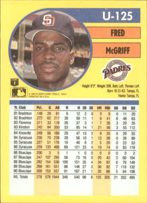 1991 Fleer Update #U125 Fred McGriff back image