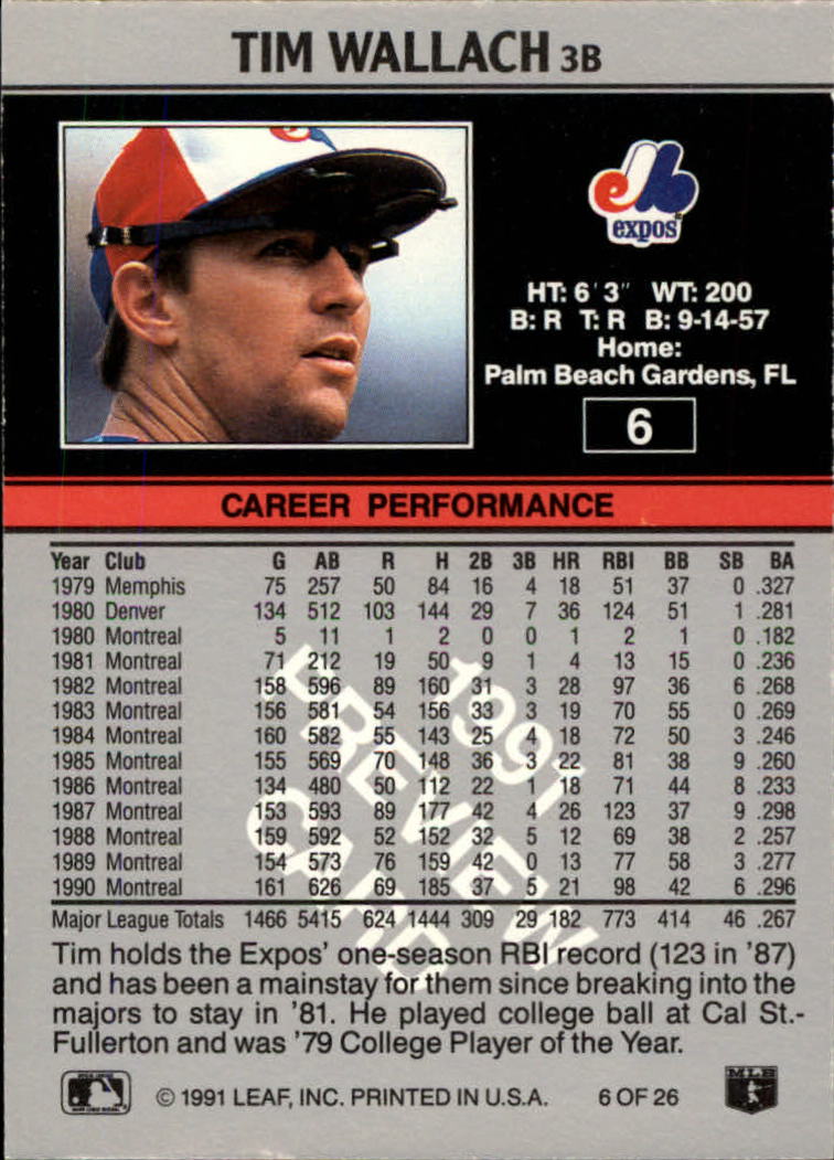 1991 Leaf Previews #6 Tim Wallach back image
