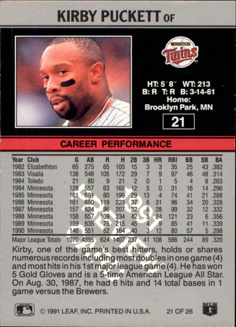 1991 Leaf Previews #21 Kirby Puckett back image
