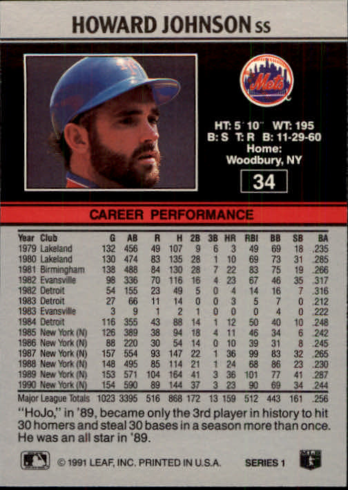 1991 Leaf #34 Howard Johnson back image