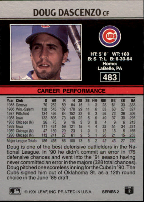 1991 Leaf #483 Doug Dascenzo back image