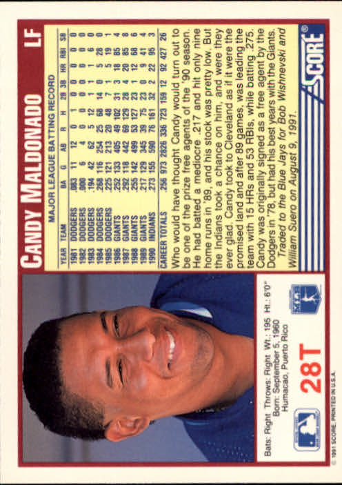 1991 Score Rookie/Traded #28T Candy Maldonado back image