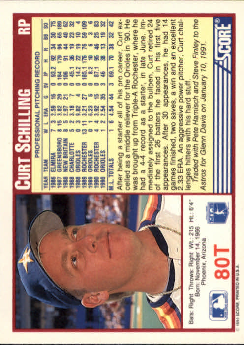 1991 Score Rookie/Traded #80T Curt Schilling back image