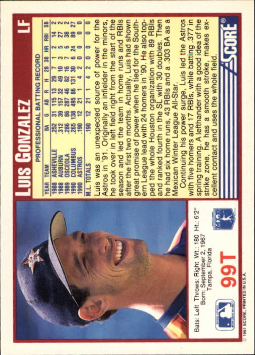 1991 Score Rookie/Traded #99T Luis Gonzalez RC back image