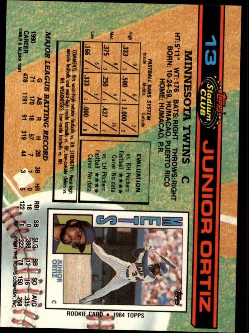 1991 Stadium Club #13 Junior Ortiz back image