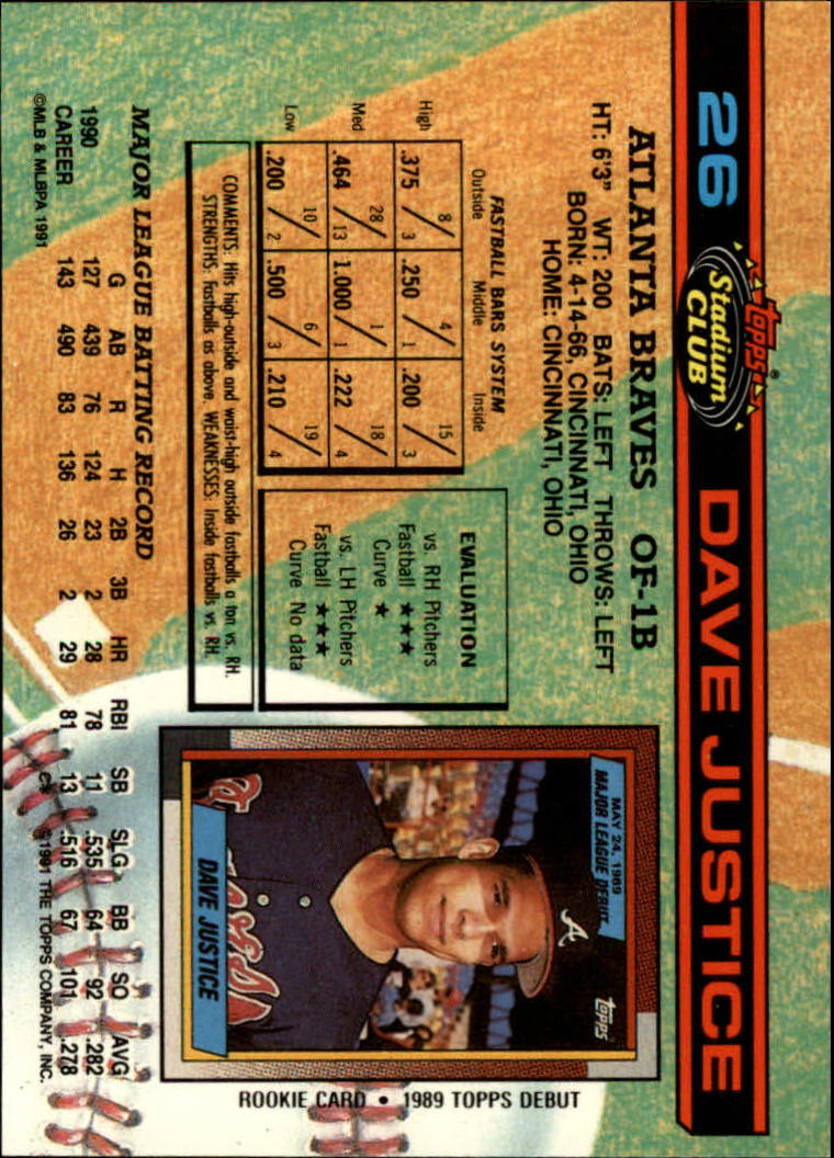 1991 Stadium Club #26 Dave Justice back image