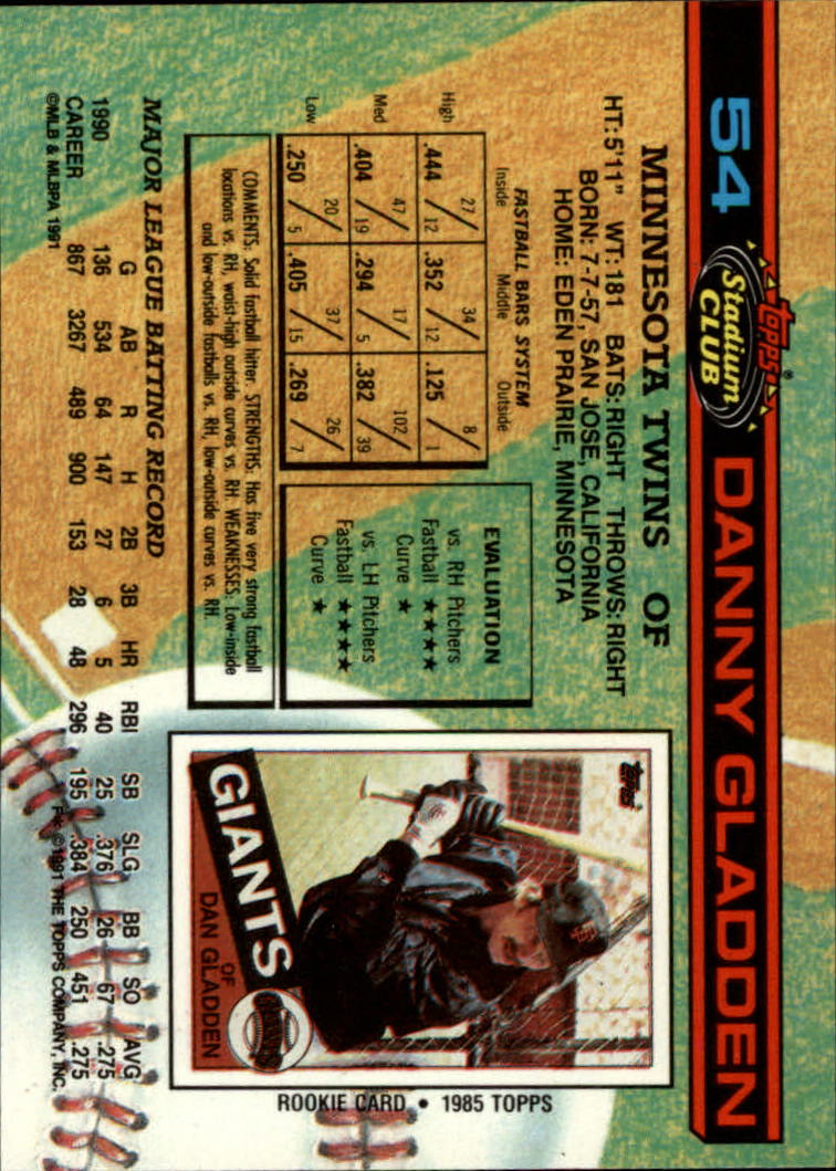 1991 Stadium Club #54 Danny Gladden back image