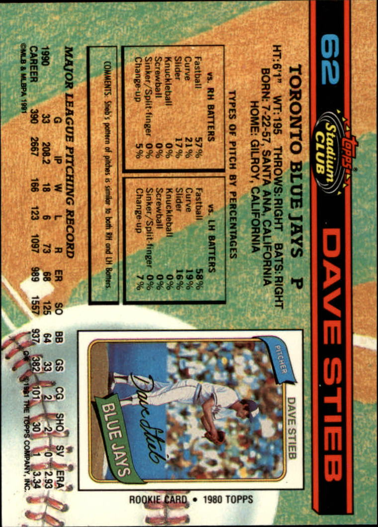 1991 Stadium Club #62 Dave Stieb back image