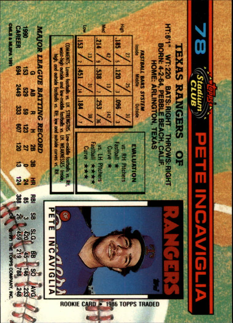 1991 Stadium Club #78 Pete Incaviglia back image
