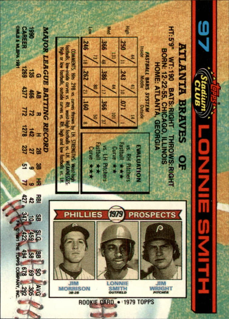 1991 Stadium Club #97 Lonnie Smith back image