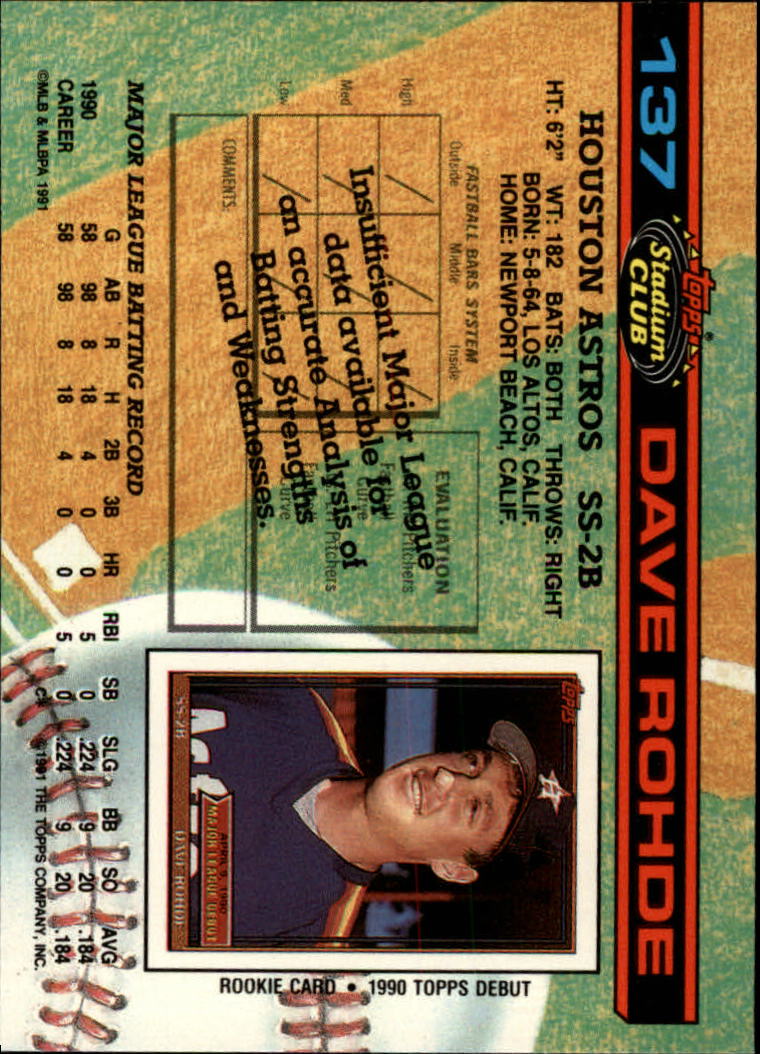 1991 Stadium Club #137 Dave Rhode back image