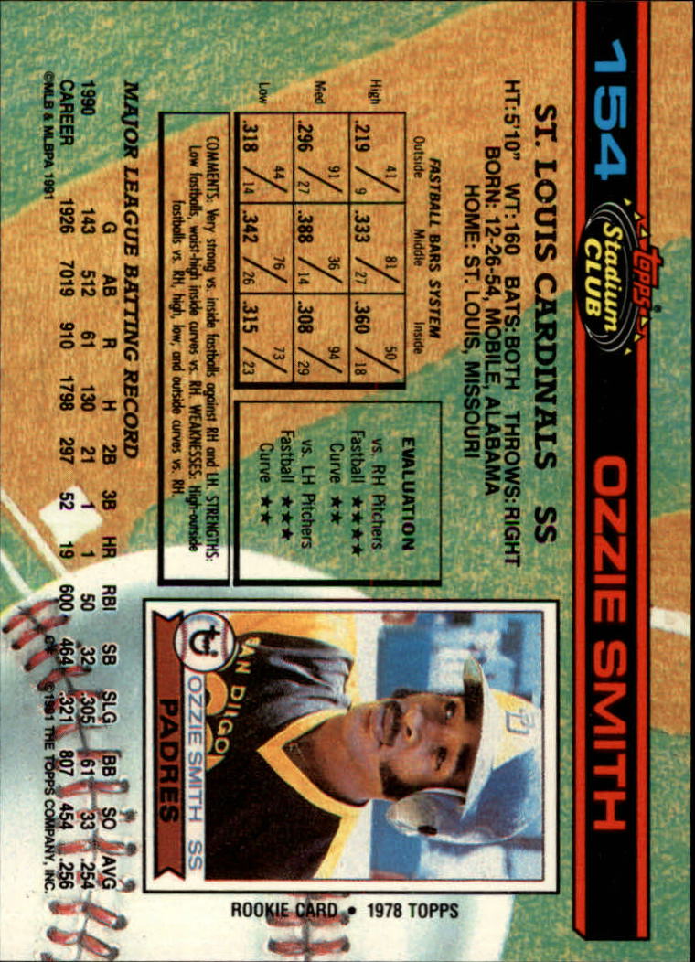 1991 Stadium Club #154 Ozzie Smith UER/Rookie card is 1979,/but card back says '78 back image