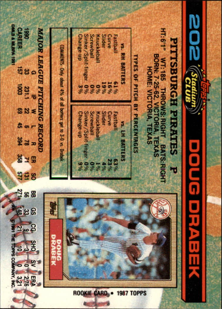 1991 Stadium Club #202 Doug Drabek back image