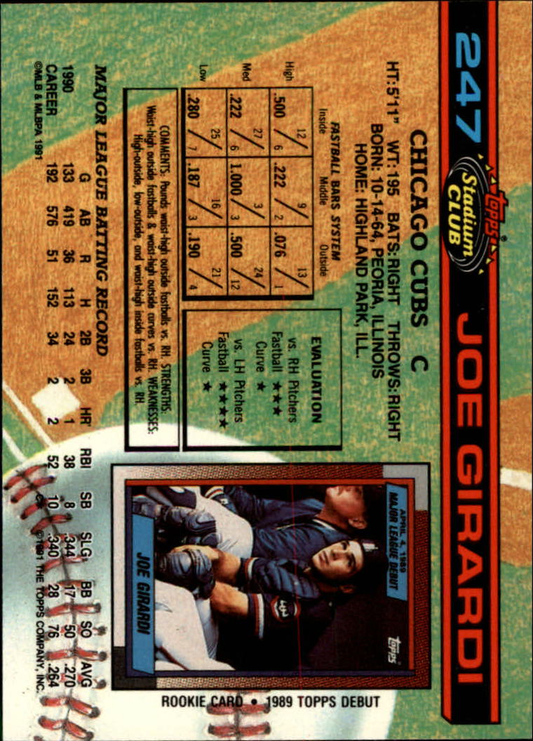 1991 Stadium Club #247 Joe Girardi back image