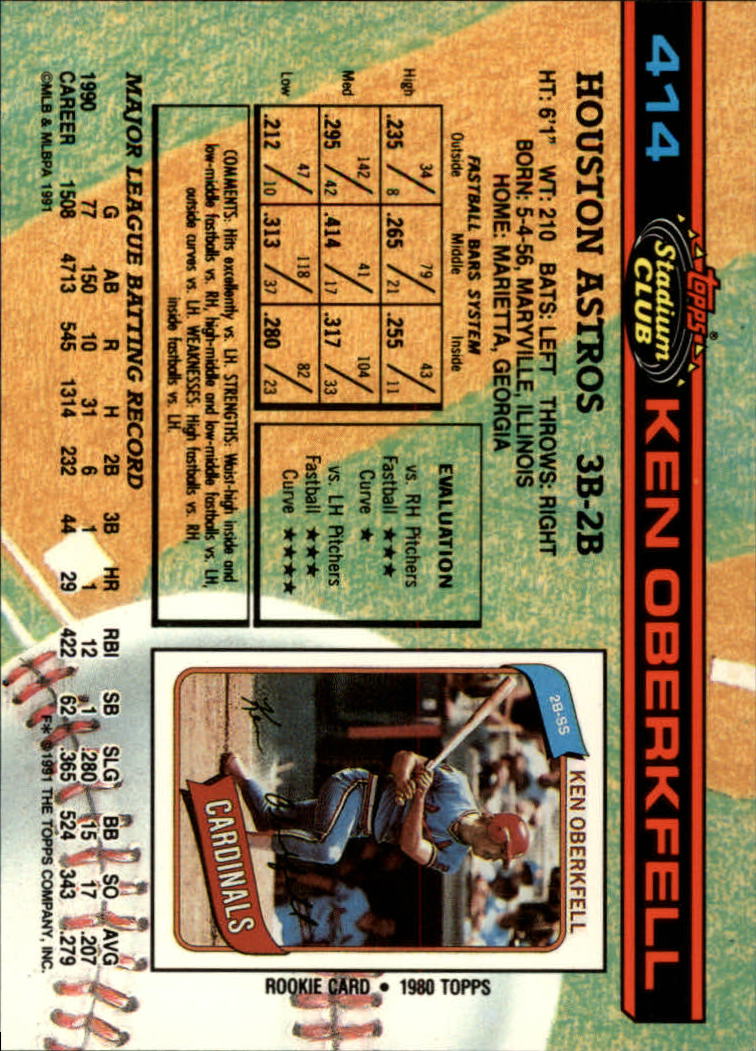 1991 Stadium Club #414 Ken Oberkfell back image