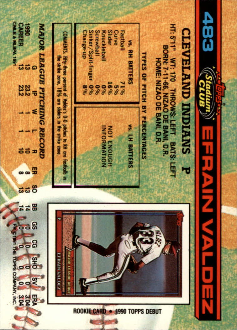 1991 Stadium Club #483 Efrain Valdez RC back image