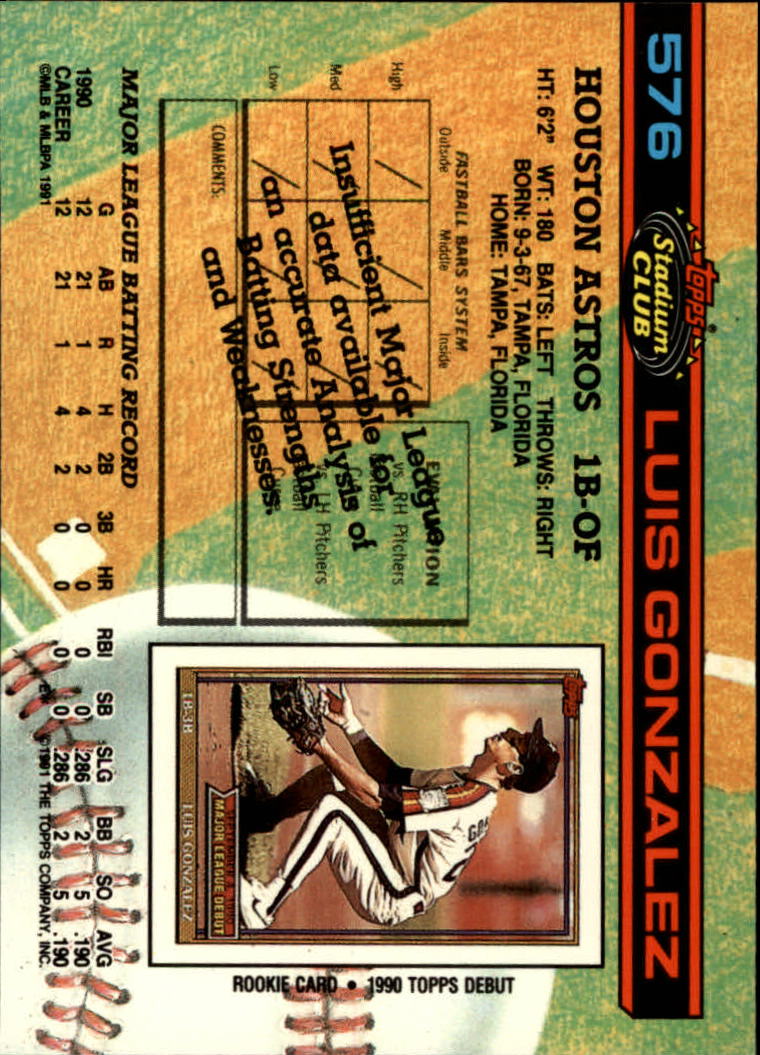 1991 Stadium Club #576 Luis Gonzalez RC back image