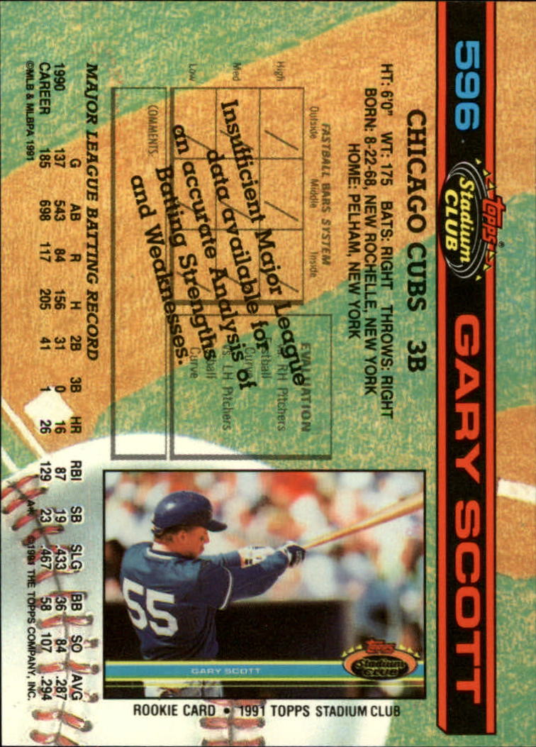1991 Stadium Club #596 Gary Scott UER RC/Major League Batting/Record should be/Minor League back image