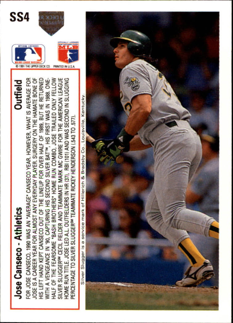 1991 Upper Deck Silver Sluggers #SS4 Jose Canseco back image