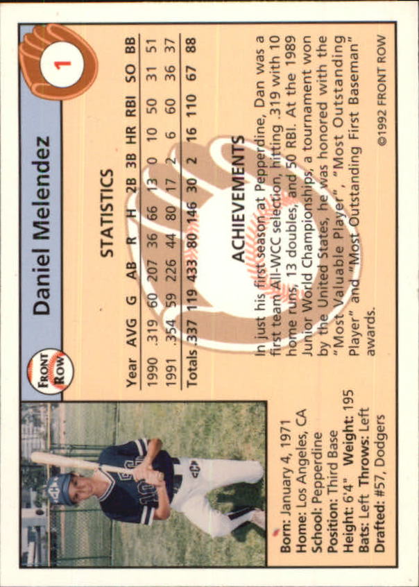 1992 Front Row Draft Picks #1 Dan Melendez back image