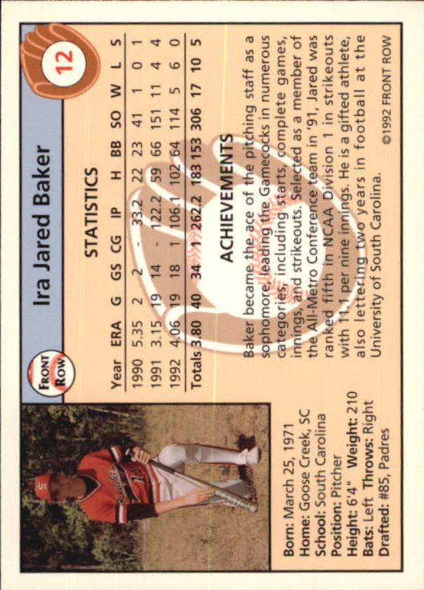 1992 Front Row Draft Picks #12 Jared Baker back image