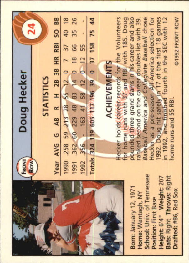 1992 Front Row Draft Picks #24 Doug Hecker back image
