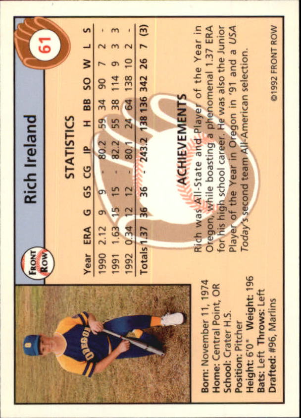 1992 Front Row Draft Picks #61 Rich Ireland back image