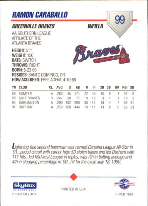 B1182- 1992 SkyBox AA Baseball Card #s 1-200 -You Pick- 15+ FREE US SHIP - Picture 175 of 345
