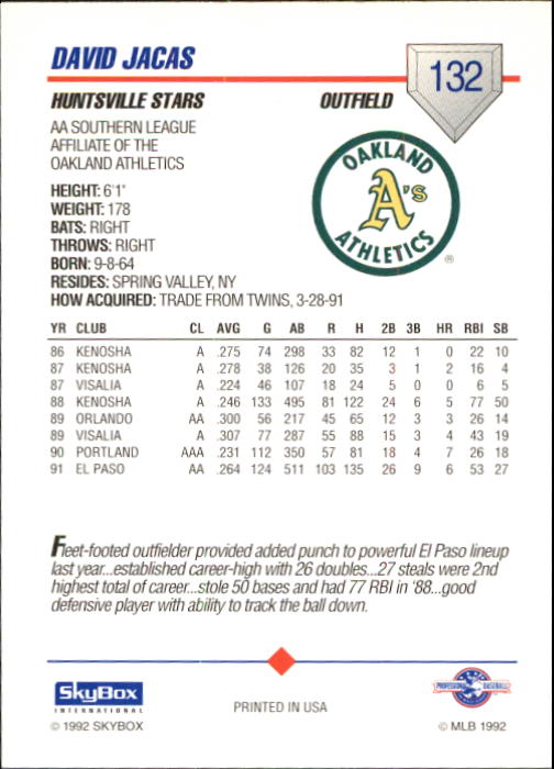 B1182- 1992 SkyBox AA Baseball Card #s 1-200 -You Pick- 15+ FREE US SHIP - Picture 233 of 345
