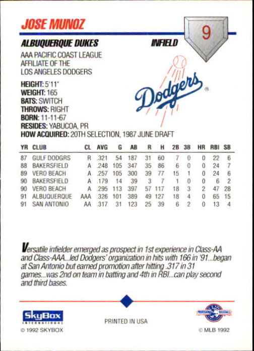 B0451- 1992 SkyBox AAA Baseball Card #'s 1-200 -You Pick- 15+ FREE US SHIP - Picture 19 of 389