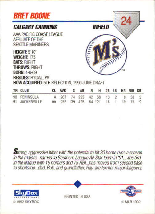 1992 SkyBox AAA #24 Bret Boone back image