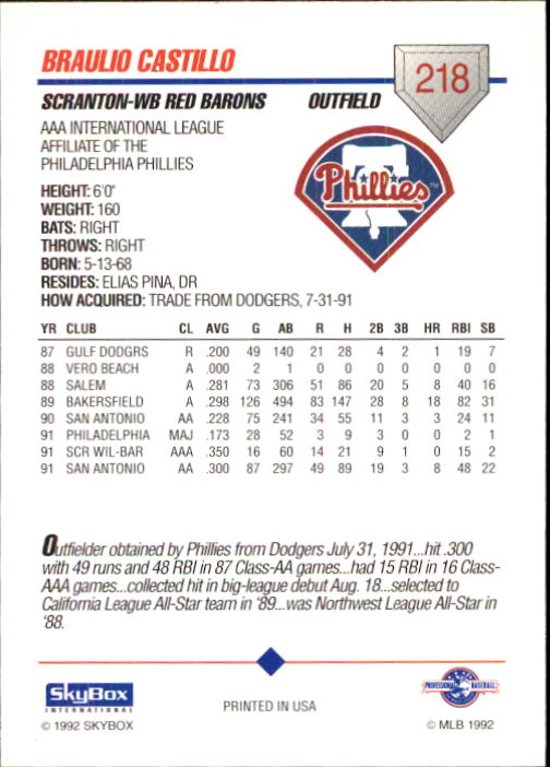 B0451- 1992 SkyBox AAA Baseball Card #s 201-310 -You Pick- 15+ FREE US SHIP - Picture 37 of 219
