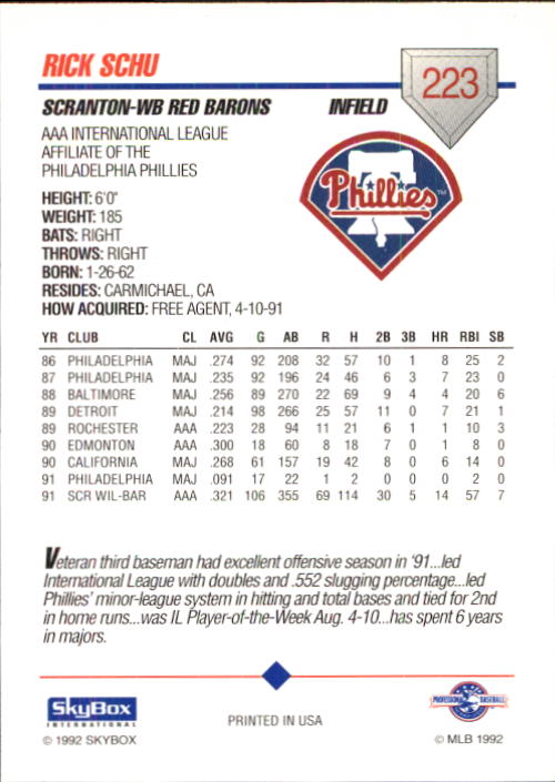 B0451- 1992 SkyBox AAA Baseball Card #s 201-310 -You Pick- 15+ FREE US SHIP - Picture 47 of 219