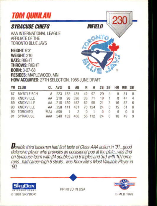 1992 SkyBox AAA #230 Tom Quinlan back image
