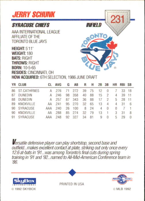 B0451- 1992 SkyBox AAA Baseball Card #s 201-310 -You Pick- 15+ FREE US SHIP - Picture 63 of 219