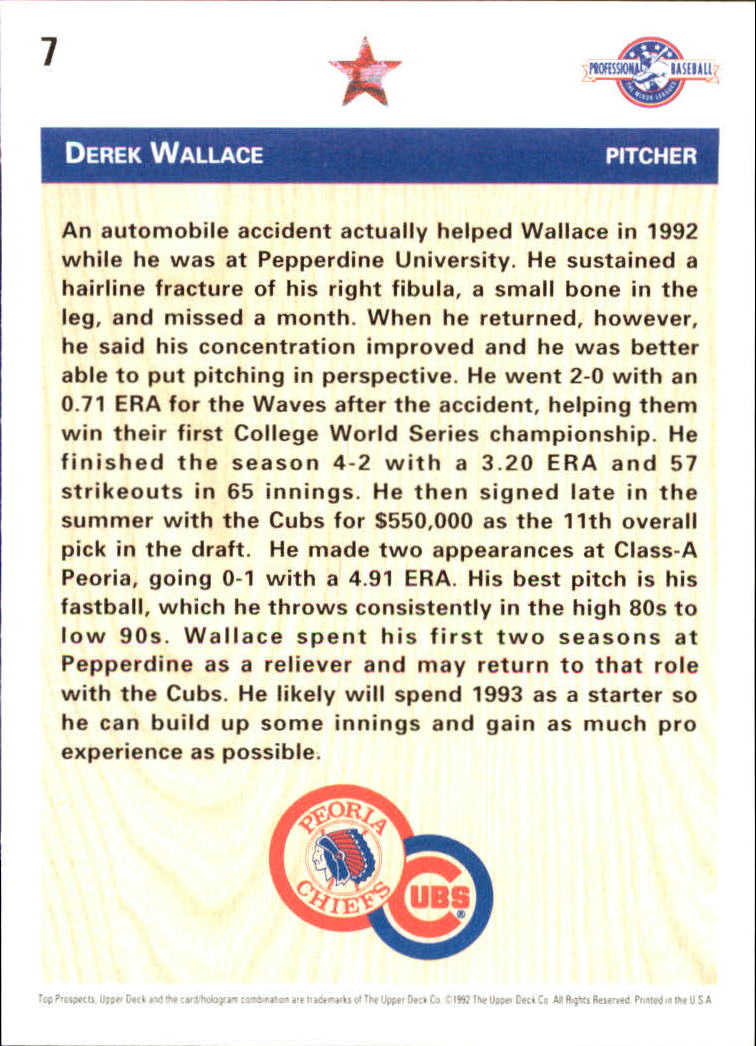 1992 Upper Deck Minors #7 Derek Wallace FDP back image