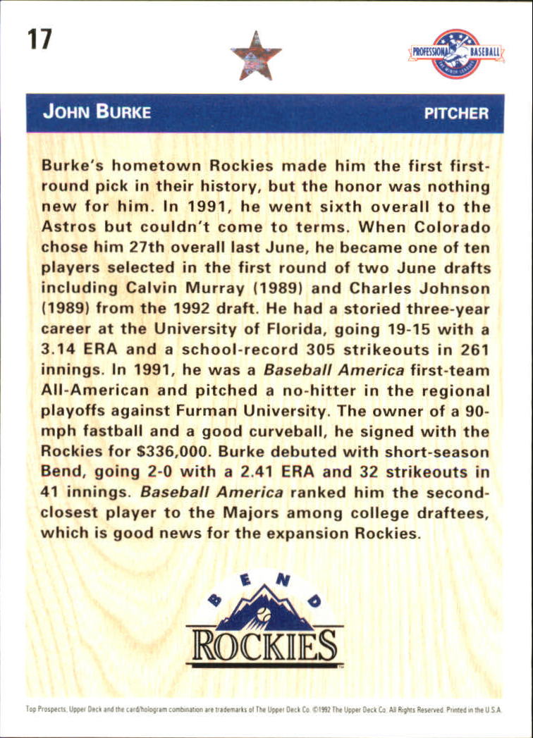 1992 Upper Deck Minors #17 John Burke FDP back image
