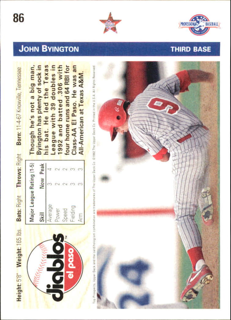 1992 Upper Deck Minors #86 John Byington back image