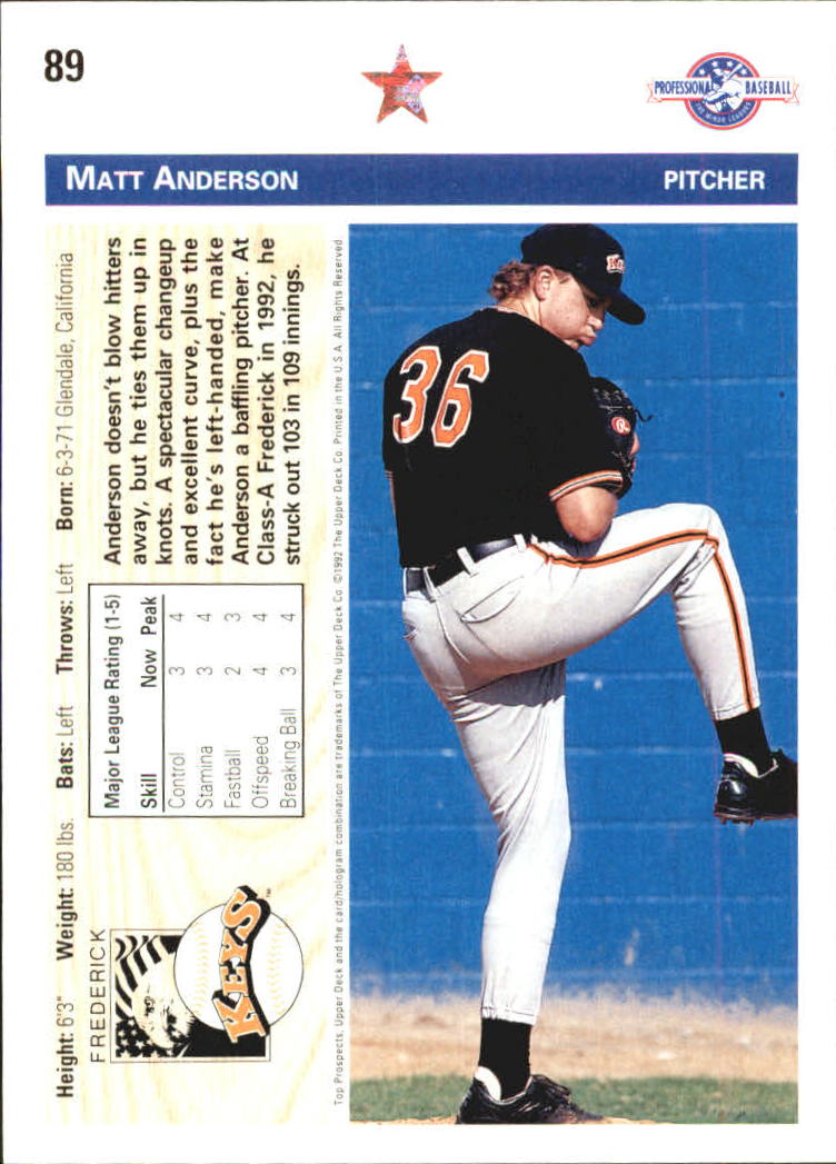 1992 Upper Deck Minors #89 Matt Anderson back image