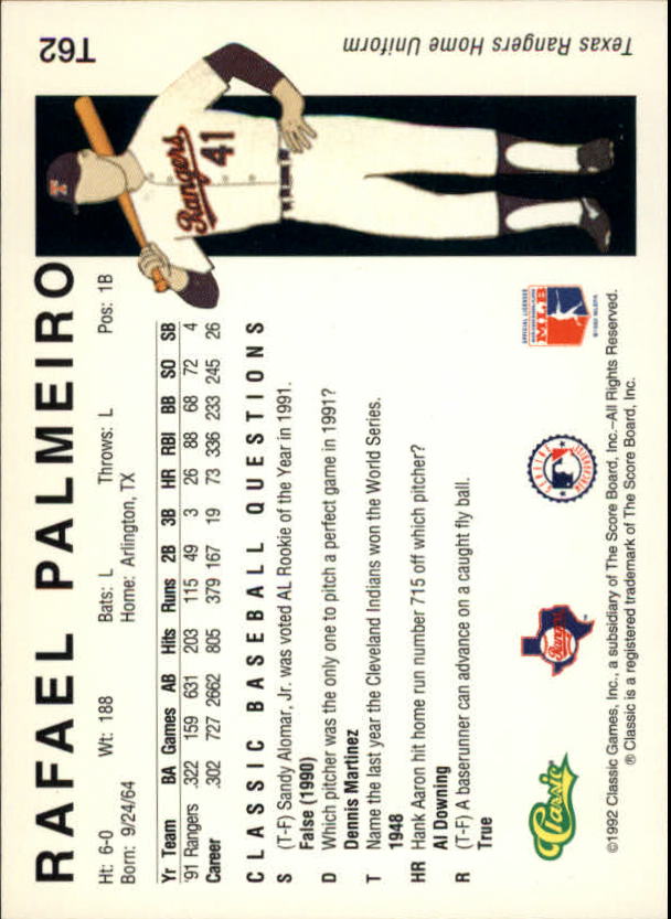 1992 Classic II #T62 Rafael Palmeiro back image