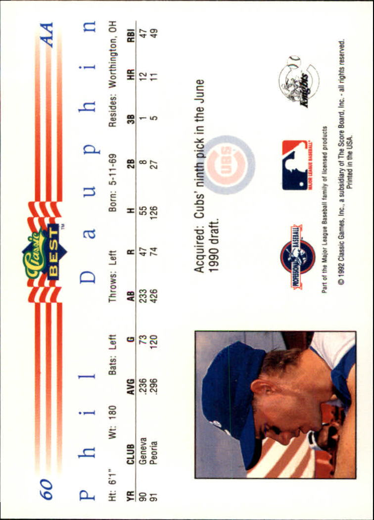 1992 Classic/Best #60 Phil Dauphin back image