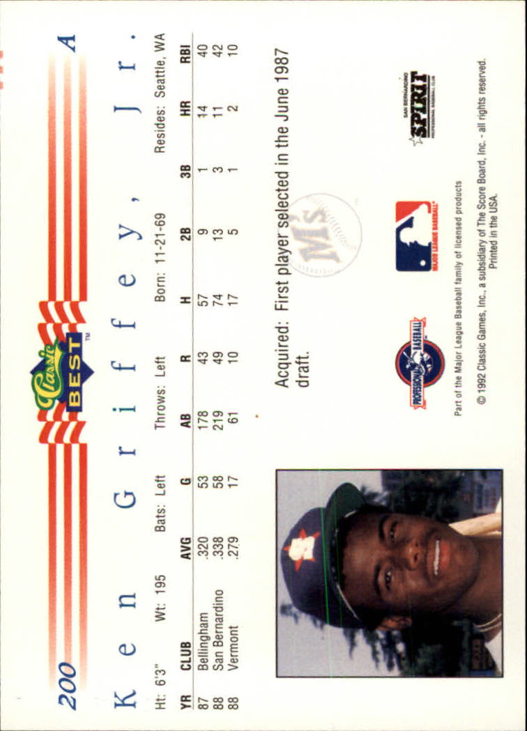 1992 Classic/Best #200 Ken Griffey Jr. back image