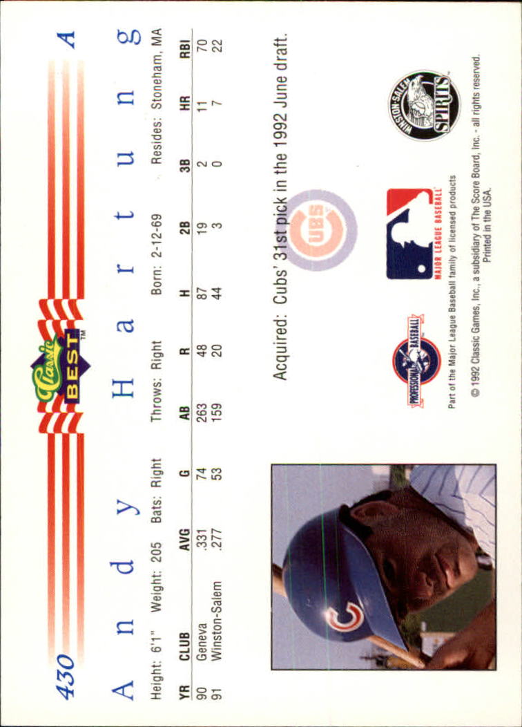 1992 Classic/Best #430 Andy Hartung back image