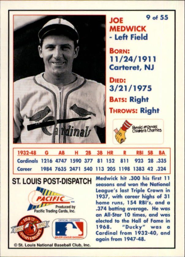 1992 Cardinals McDonald's/Pacific #9 Joe Medwick back image