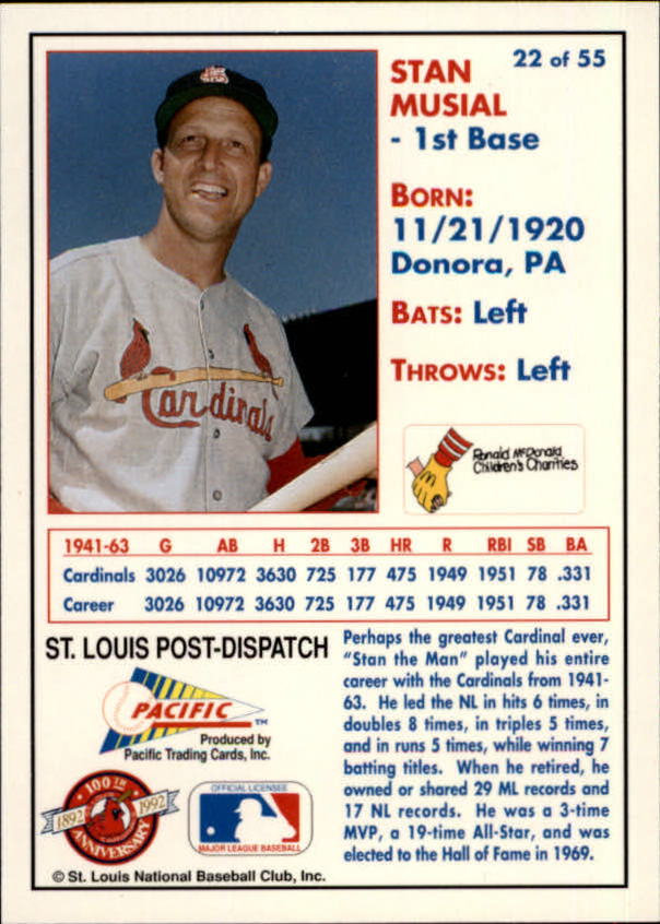 1992 Cardinals McDonald's/Pacific #22 Stan Musial back image